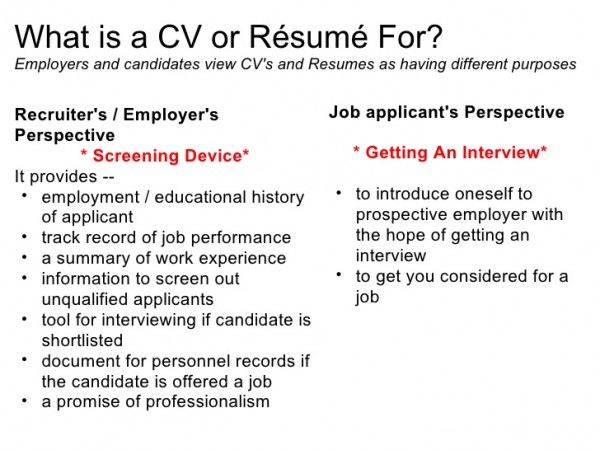 effective-cv-resume-writing-6-728